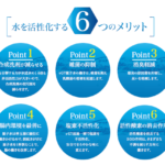 量子水 体験談(ウイルス編)